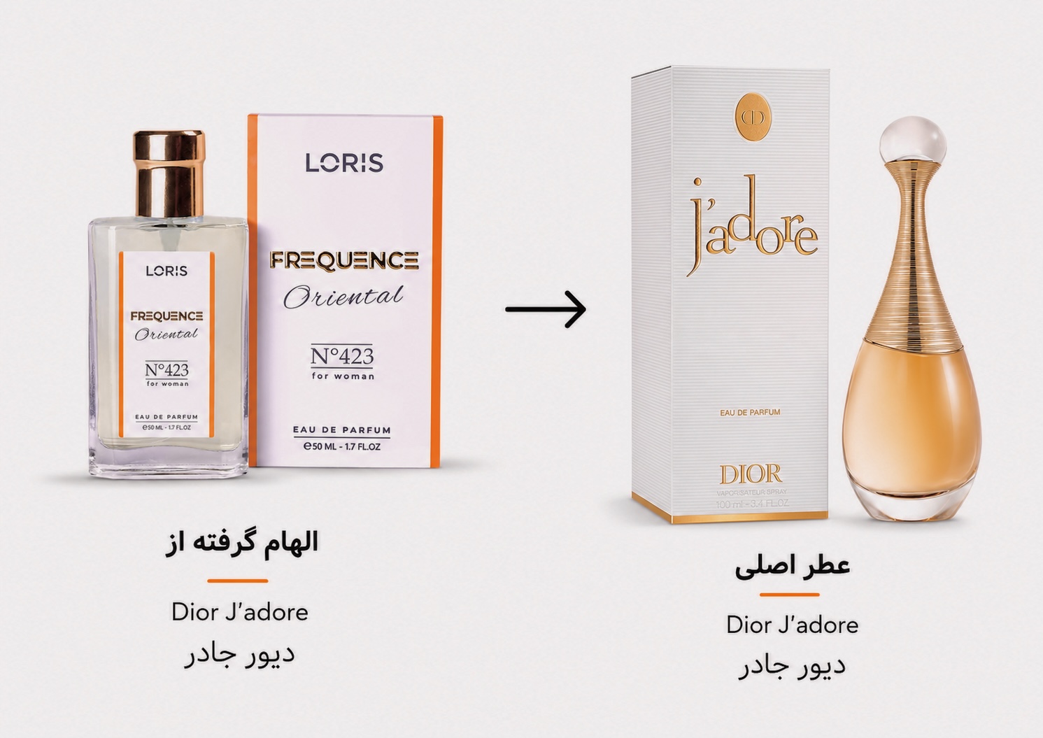 عطر زنانه لوریس J’adore Eau de Parfum کد۴۲۳